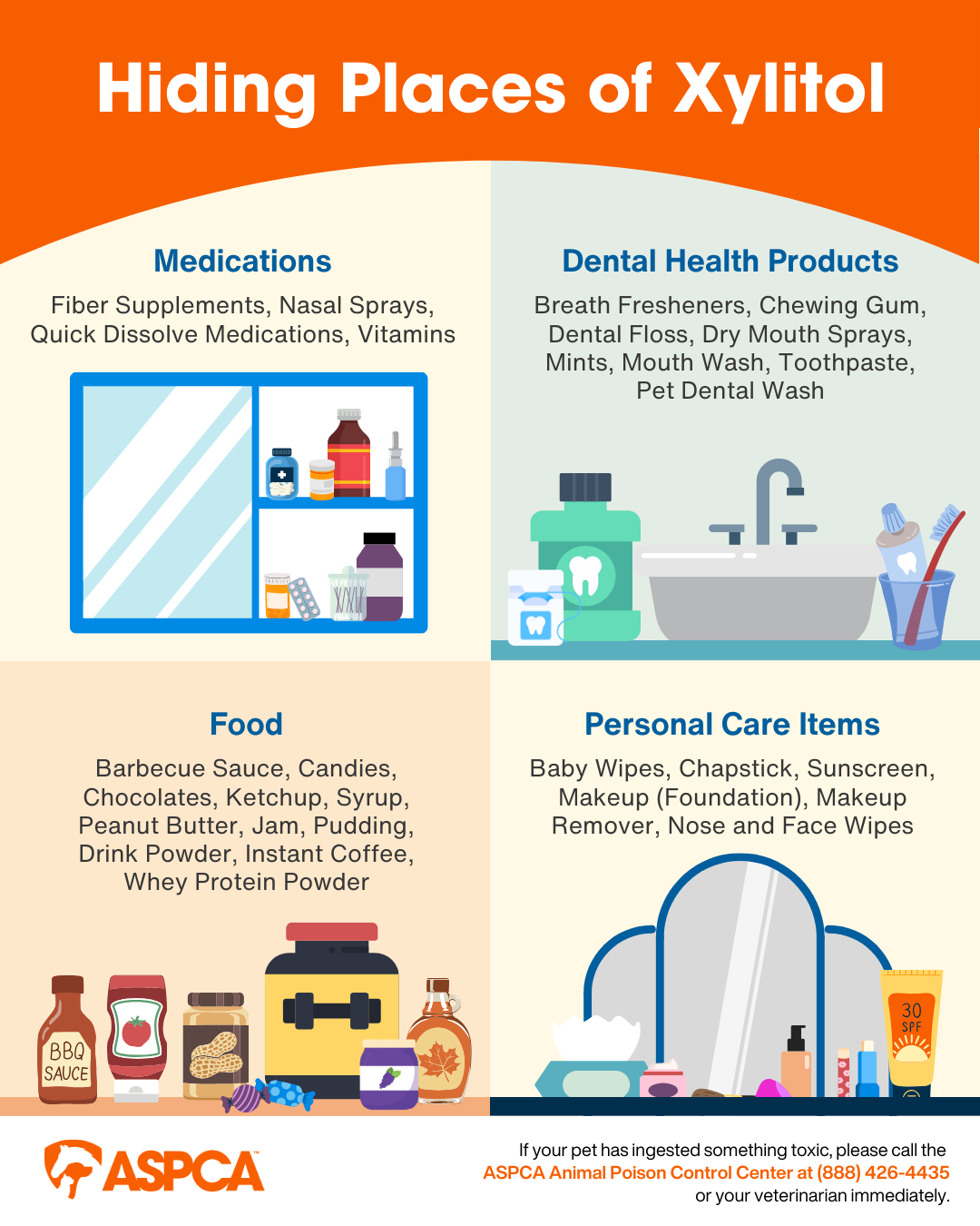 hiding places of xylitol apcc 2025