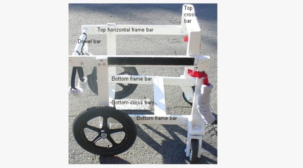 DIY Dog Wheelchair set up with captions on the frame pieces