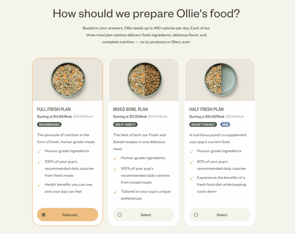 Ollie dog food quiz results