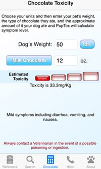 PupTox App screenshot