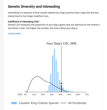 Embark DNA Genetic Diversity and Inbreeding Results