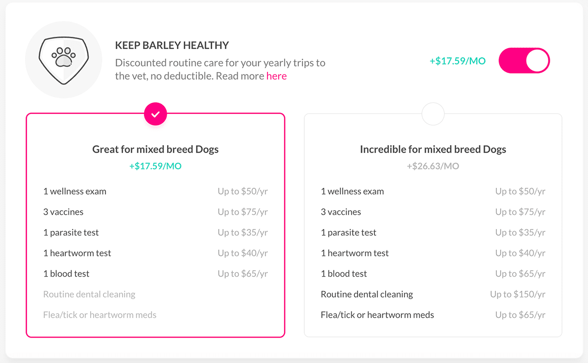 Lemonade wellness plan pricing screenshot.