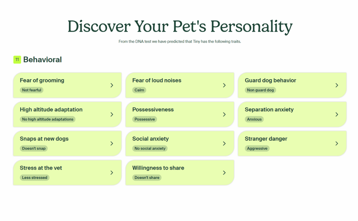 Know Your Pet DNA By Ancestry behavioral traits screenshot.