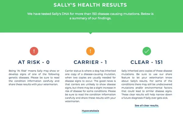 Sally's Health Results screenshot
