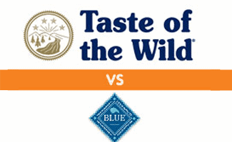 Blue Buffalo Wilderness Feeding Chart