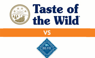 Taste Of The Wild Dog Food Feeding Chart